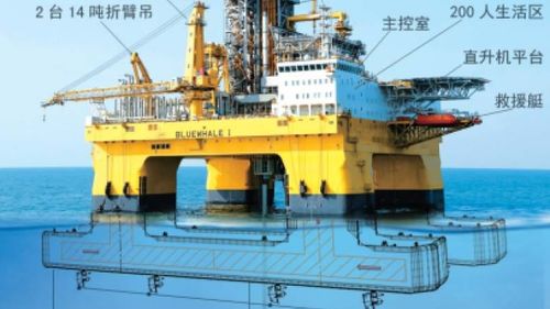 全球最先进海上钻井平台山东造 作业水深和钻深刷新世界纪录